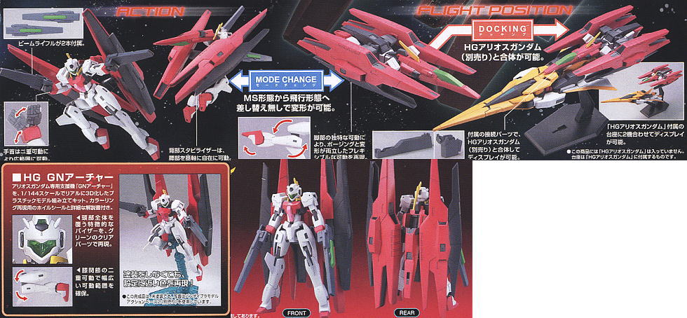 GNアーチャー(ガンアーチャー) (HG) (ガンプラ) - ホビーサーチ ガンプラ他