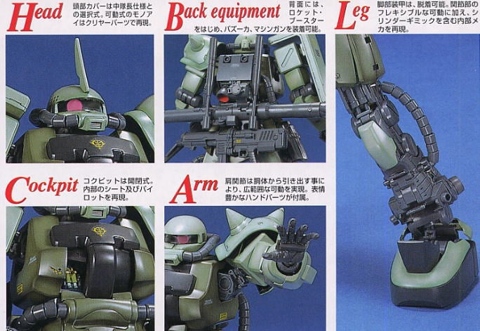 MS-06F-2 ザクIIF2型 (MG) (ガンプラ) - ホビーサーチ ガンプラ他