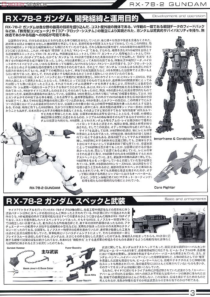 RX-78-2 ガンダム Ver.2.0 チタニウムフィニッシュ (MG) (ガンプラ