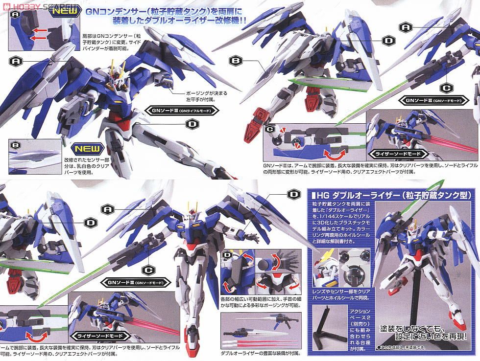 ダブルオーライザー (粒子貯蔵タンク型) (HG) (ガンプラ) - ホビー