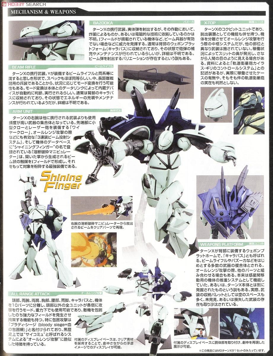 MG ターンエックス (ガンプラ) - ホビーサーチ ガンプラ他