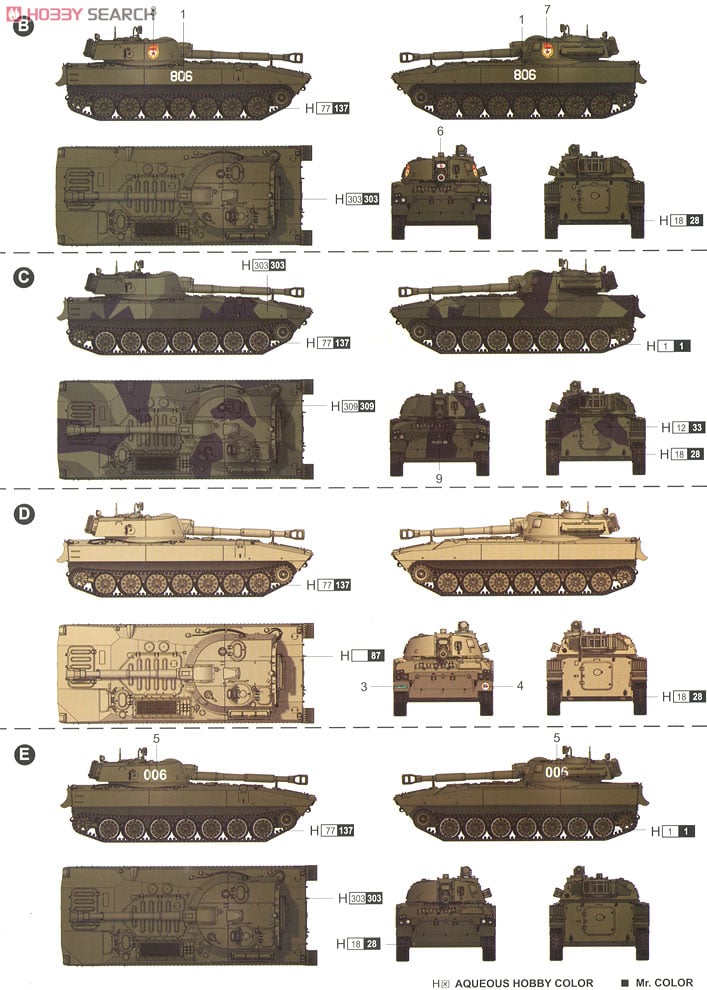 ソビエト軍 2S1グヴォズジーカ 122mm自走榴弾砲 (プラモデル) - ホビー