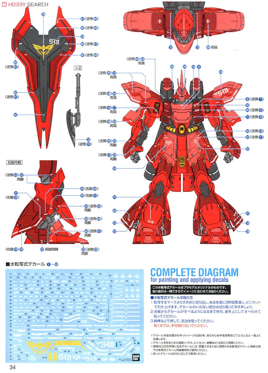 MSN-04 サザビー Ver.Ka (MG) (ガンプラ) - ホビーサーチ ガンプラ他