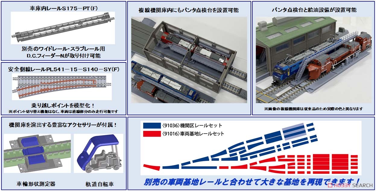 Fine Track 機関区レールセット [手軽に発展 レールセット] (鉄道模型