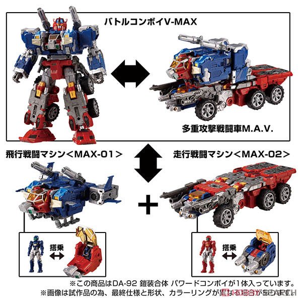 ダイアクロン DA-92 鎧装合体 パワードコンボイ (完成品) - ホビー