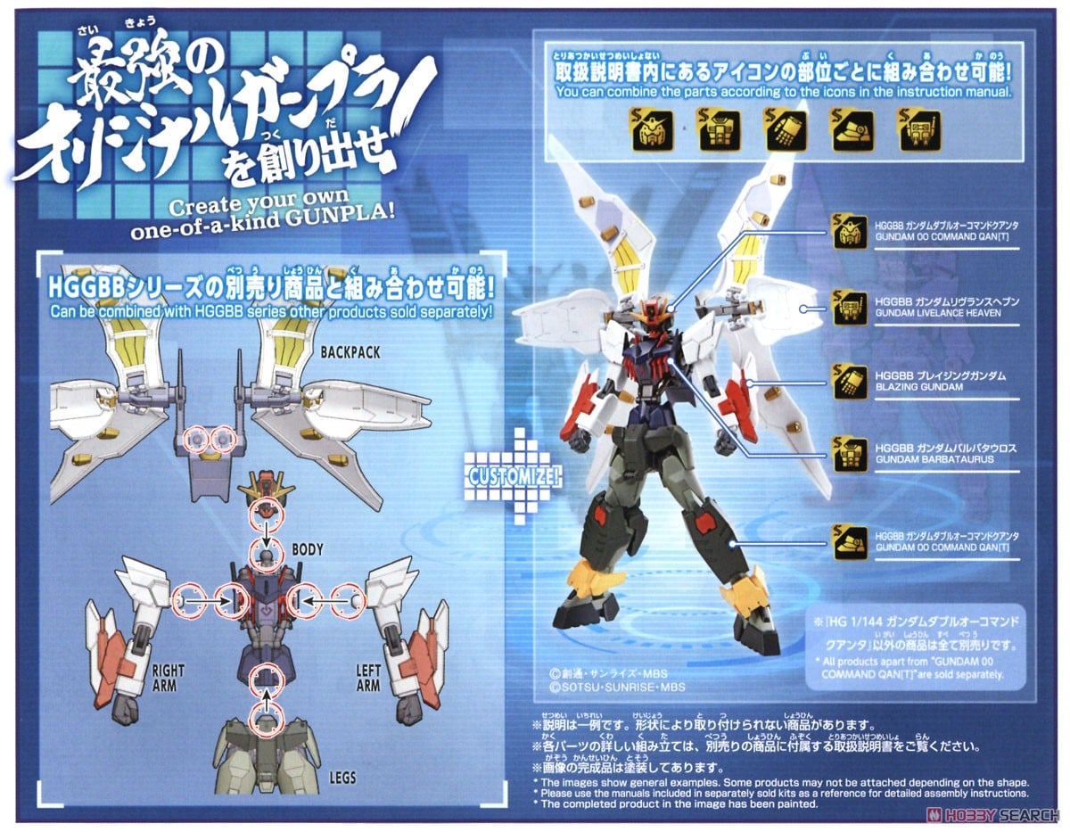 ガンダムダブルオーコマンドクアンタ (HG) (ガンプラ) - ホビーサーチ