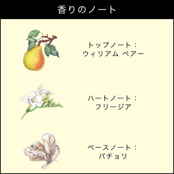 イングリッシュ ペアー & フリージア ボディ クレーム / Jo Malone