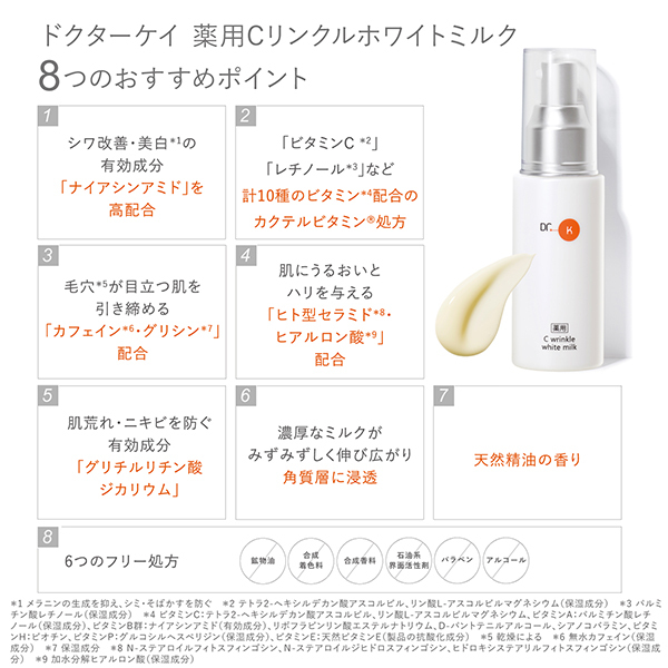 薬用Cリンクルホワイトミルク / ドクターケイ(乳液, スキンケア・基礎