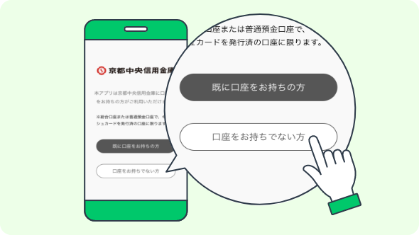口座開設｜京都中央信用金庫