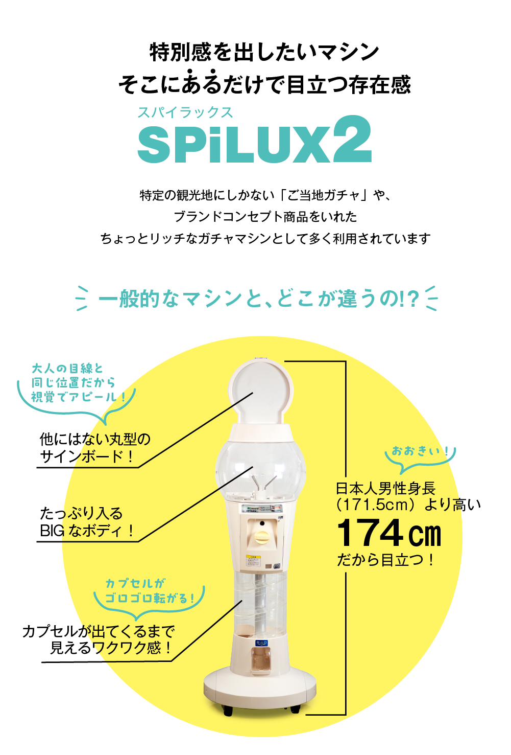 スパイラックス2 ホワイト 新品本体｜カプセルトイ自販機本体