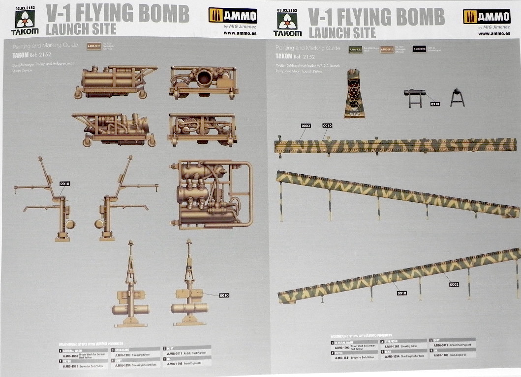 AMPS Reviews - Takom- V-1 Flying Bomb Launch Site - Armor Modeling