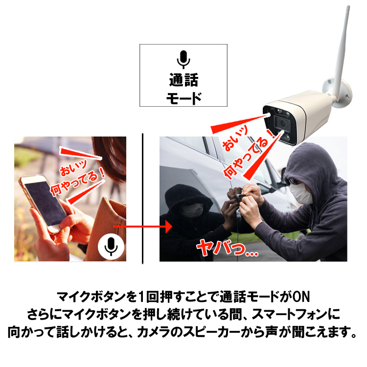 UNO 防犯カメラ 録画機能付き センサーライトダブル UNO 防犯カメラ