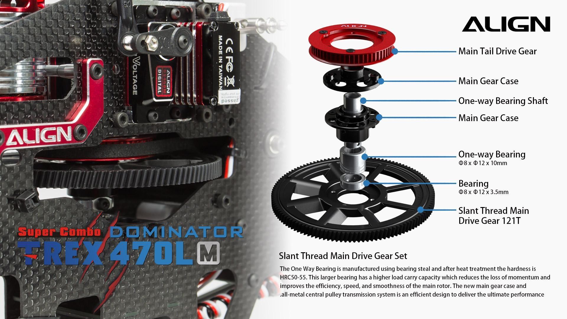 470LM Super Combo Belt