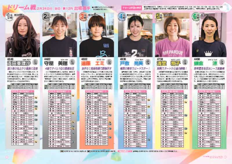 パンフレットPDF｜プレミアムGI第2回スピードクイーンメモリアル 特設