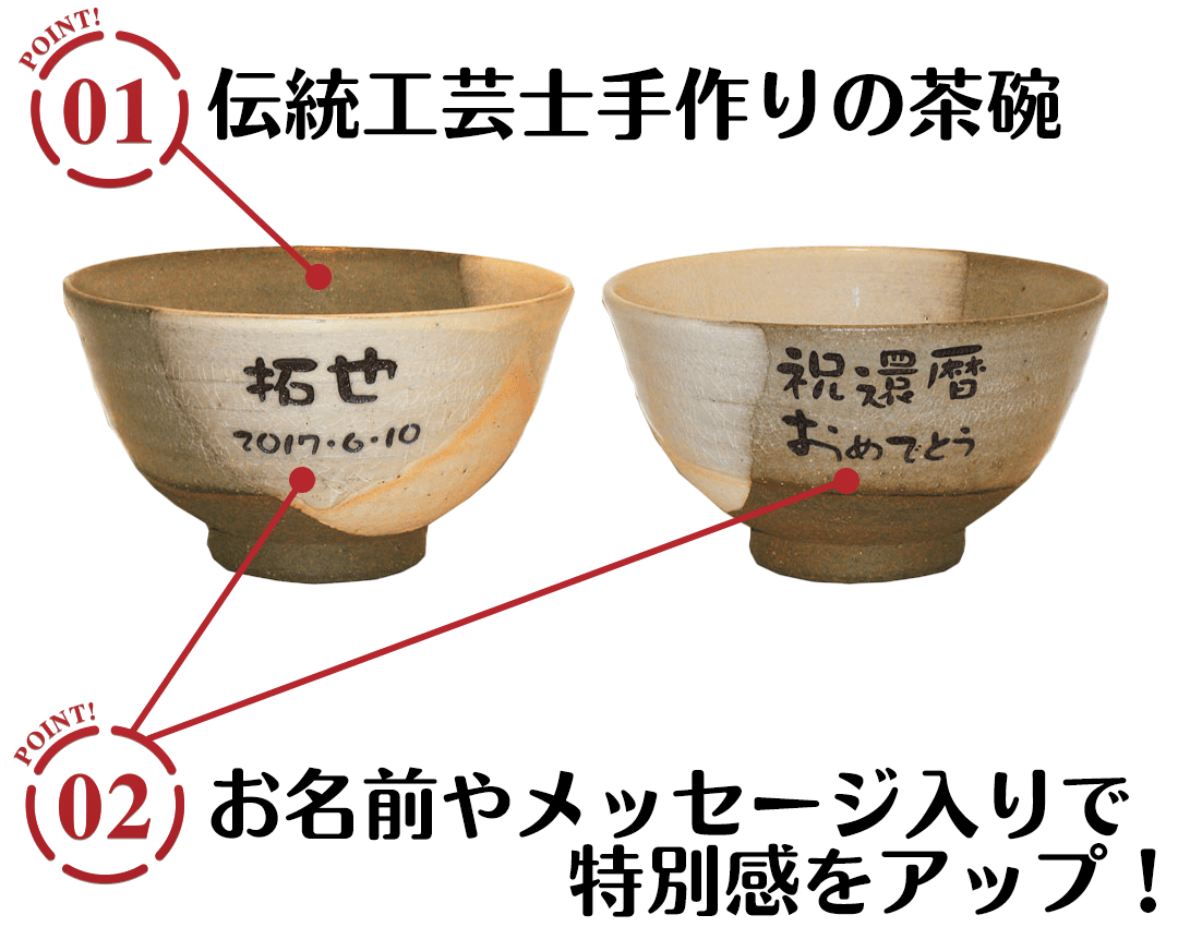 名入れ 夫婦ご飯茶碗［納期：約1週間］ | 名入れギフト・名前入り