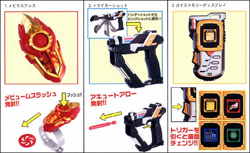 ウルトラマンメビウスキット｜バンダイキャンディトイ