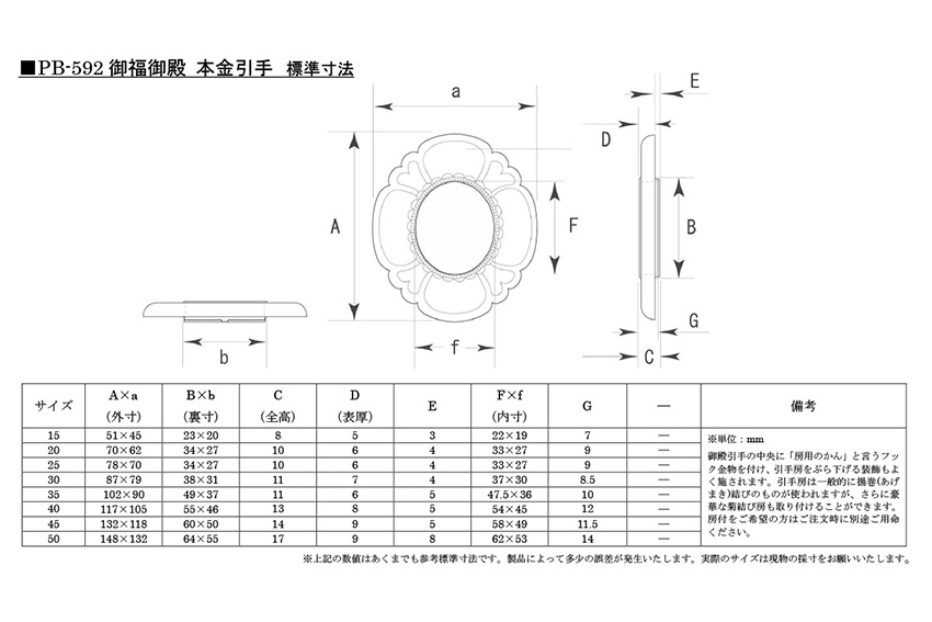 PB-592 御福御殿引手 本金 / 襖引手・建具引手等室内用資材のBIDOOR