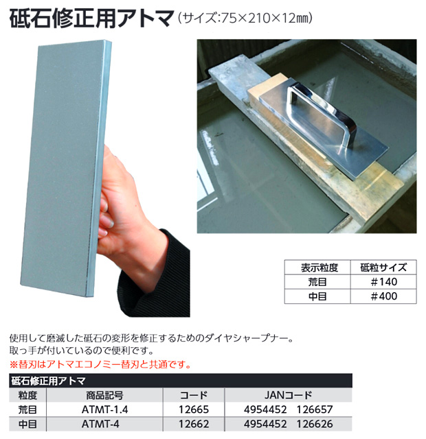 ツボ万 砥石修正用アトマ ATMT-1.4 / ト石補助具 / 大工道具 | 電動