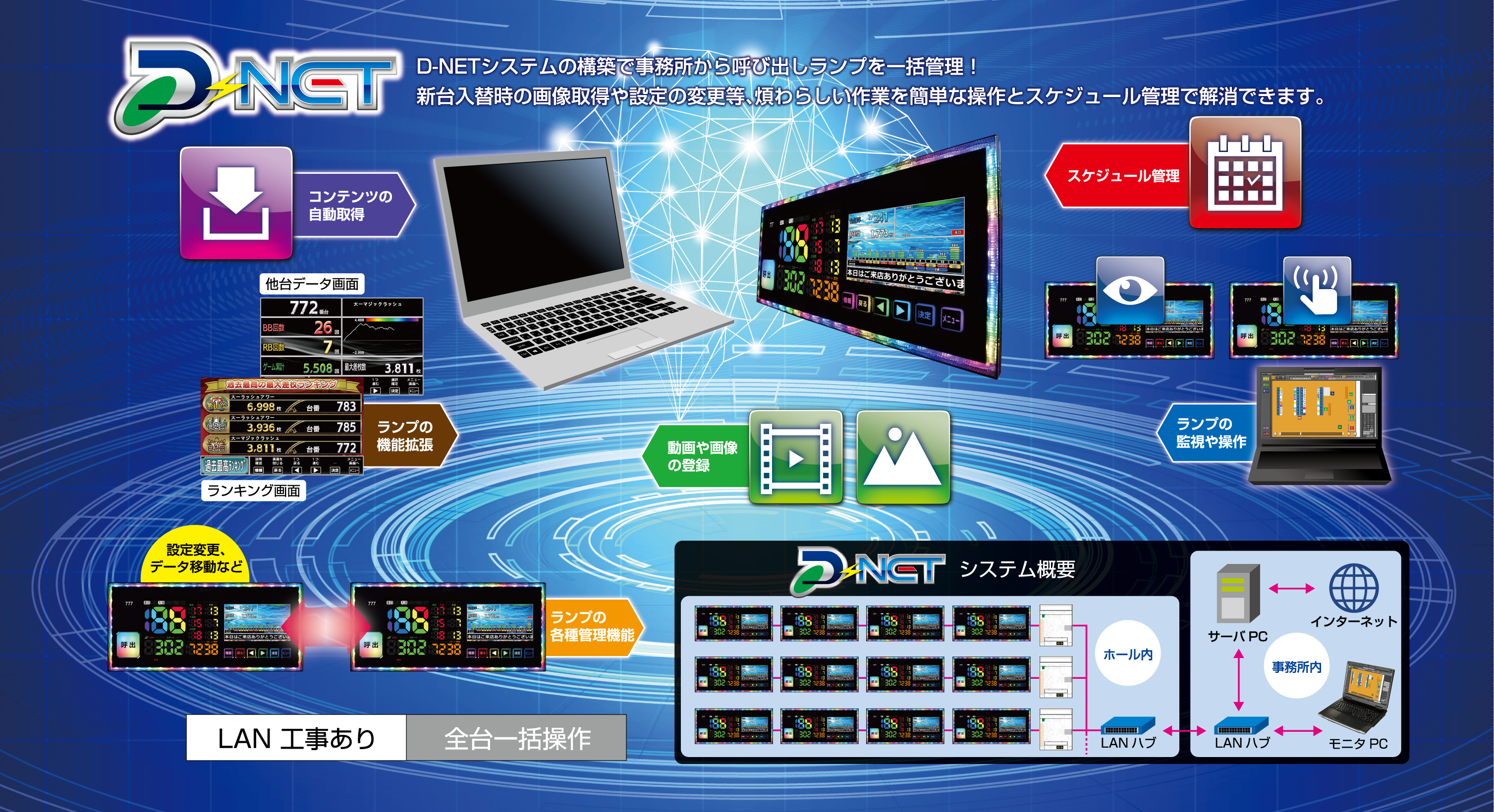 大一電機産業株式会社｜製品情報：デー太郎NOTE Lite