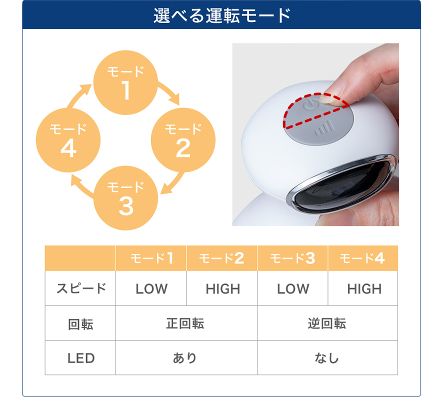 正規品】ファイテン 健光浴ヘッドスパ 【ヘッドマッサージ】Phiten