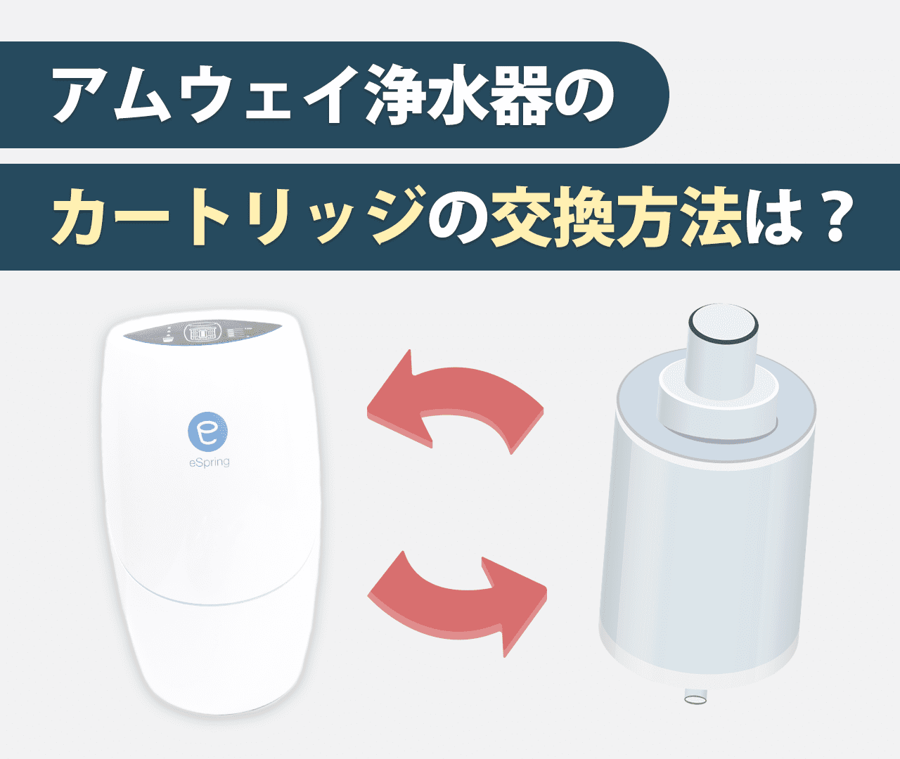新品 eSpring アムウェイ 浄水器用 E-4622-JとE-4621-J 新品 eSpring