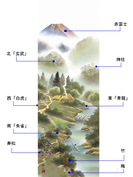 掛け軸 風水霊峰四神図