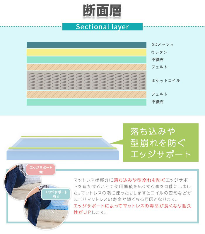 寝具 3Dメッシュ ポケットコイルマットレス SSSの通販情報 - 家具通販