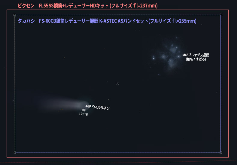 12月16日最接近！46Pウィルタネン彗星観測ガイド 望遠鏡・双眼鏡など