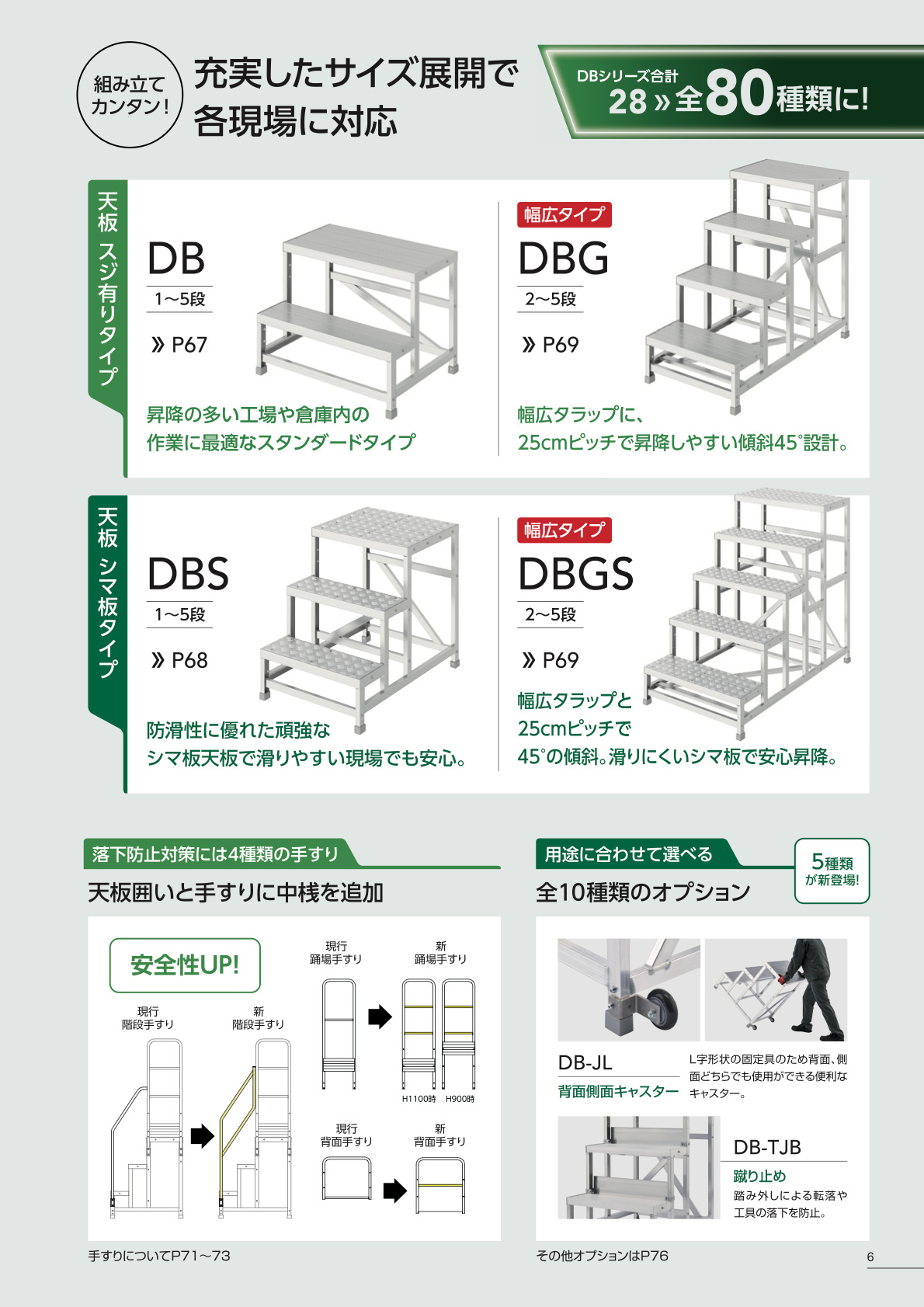 デジタルカタログ | 梯子、脚立のパイオニア 長谷川工業株式会社