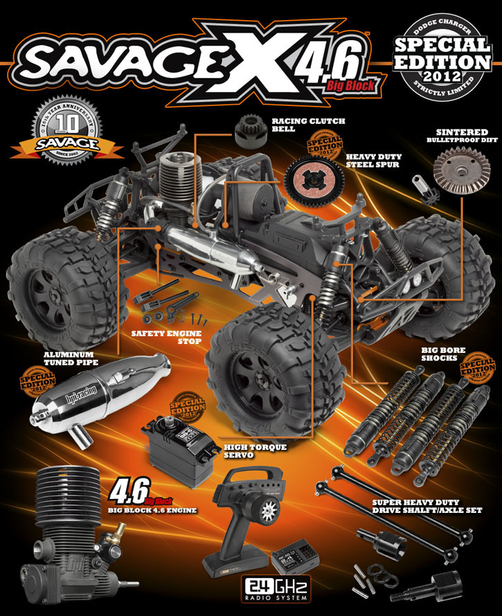 101736 SPECIAL EDITION SAVAGE X 4.6 RTR 2.4GHZ W/ DODGE CHARGER
