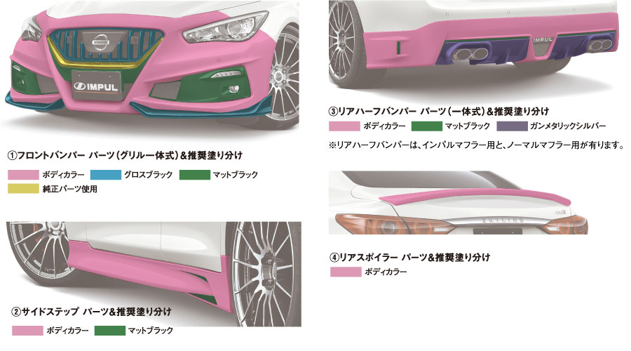 IMPUL SKYLINE V37