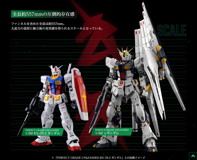 究極のガンプラ「PG UNLEASHED 1/60 νガンダム」がAmazonで抽選販売