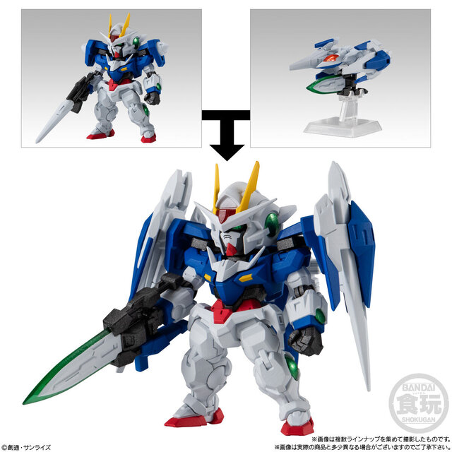 ダブルオーとオーライザーは合体可能！「ジム・カスタム」ら全7種収録