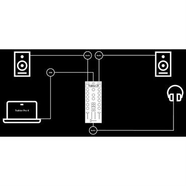 Native Instruments TRAKTOR Z1 MK2【Native Access登録でTraktor Pro