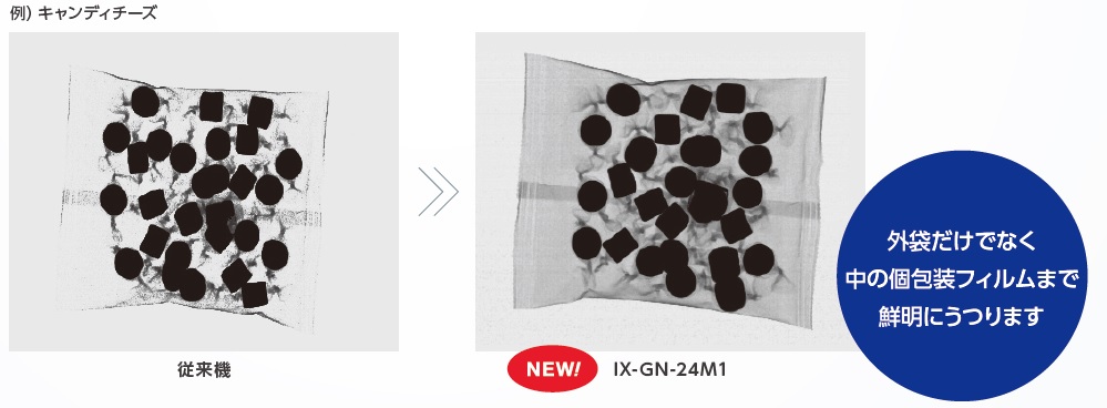 X線検査装置 かみこみ検査用 IX-GN-24M1｜検査・検出｜製品情報｜イシダ