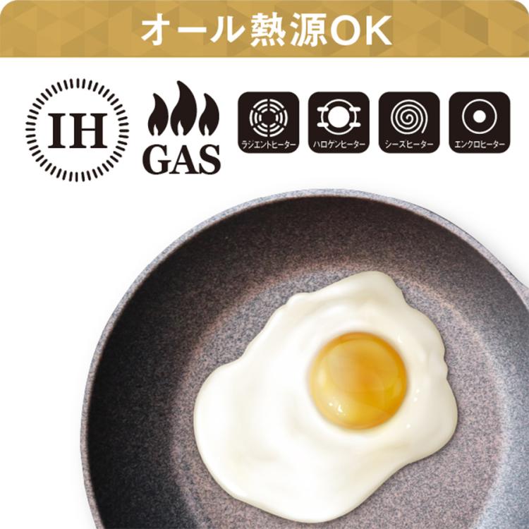 特別価格】ムテキバリアフライパン／2個セット | あいテレビショッピング