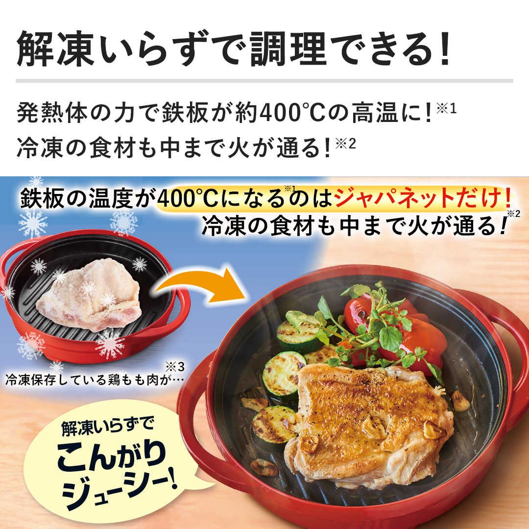 株式会社MUK キッチン用品 レンジメート プレミアム レッド 通販