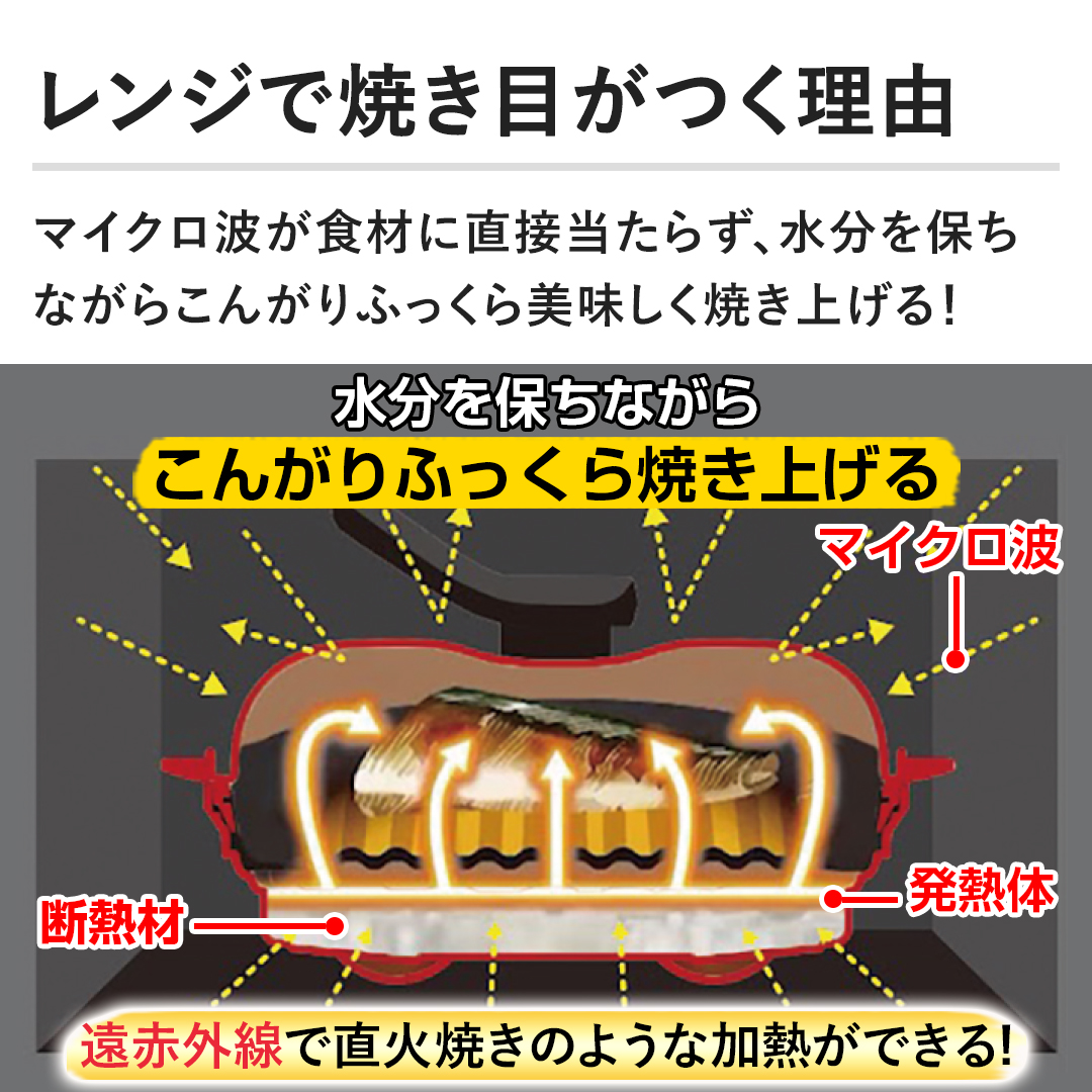 株式会社MUK キッチン用品 レンジメート プレミアム レッド ×2