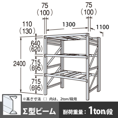 6PA3BS-Z269 オカムラ パレットラック 単体型 軽量級 ∑ビーム3段 高さ