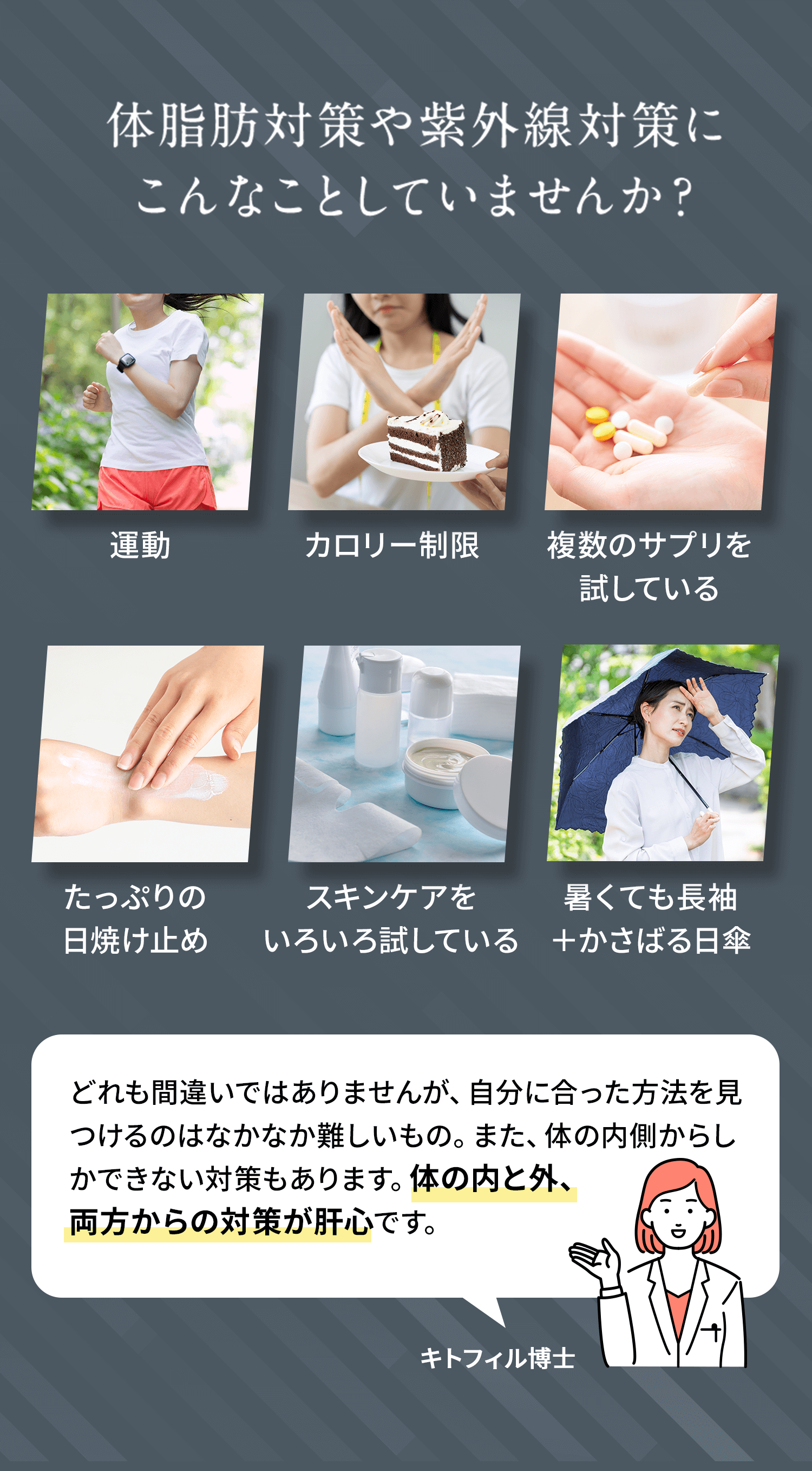 公式】WHIET+（ホワイエットプラス）｜体脂肪と紫外線のW対策サプリメント