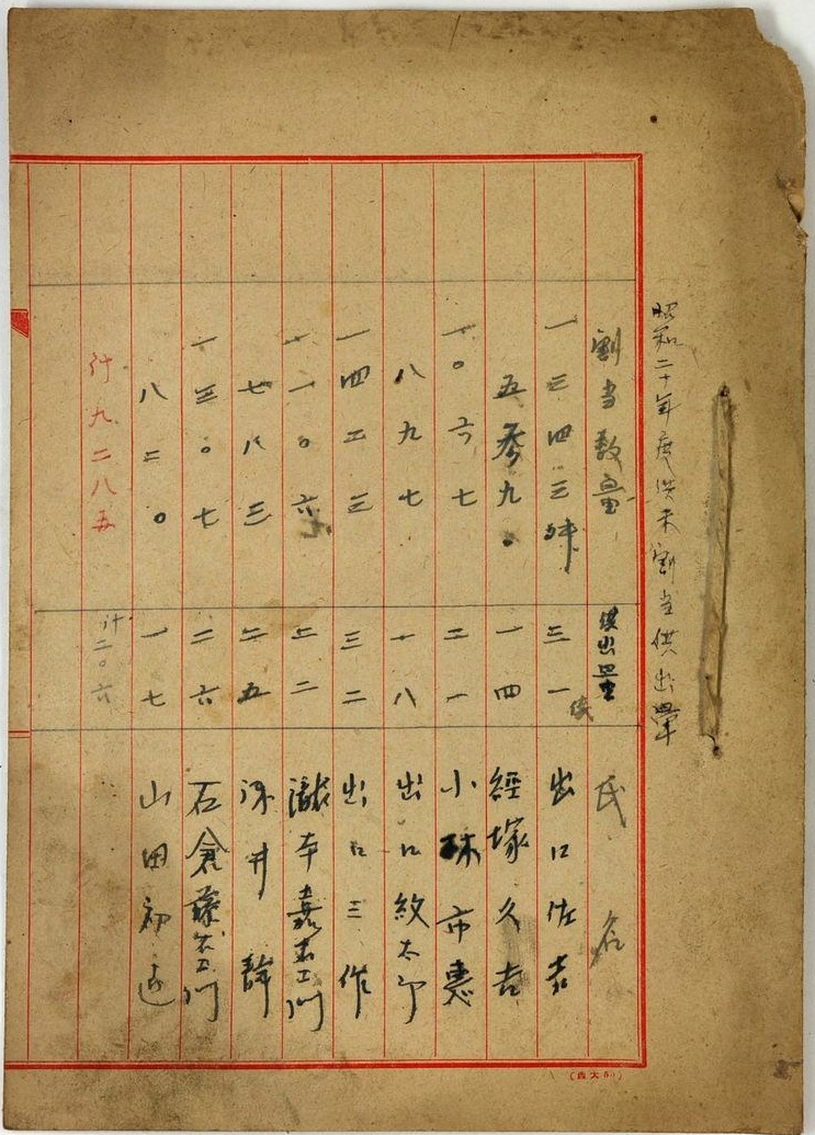 福井県文書館 | 米価高値につき—江戸時代から現代までの米価の変遷を