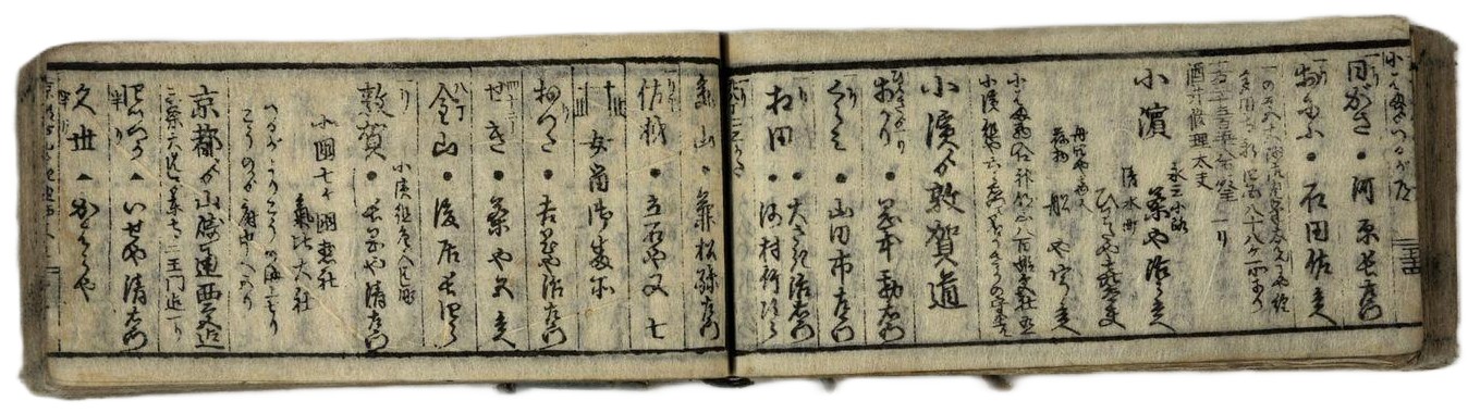 福井県文書館 | 常設展示：古文書