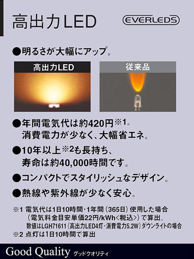 パナソニック電工 PANASONIC 天井埋込型 LED ニッチライト 一般型（M形