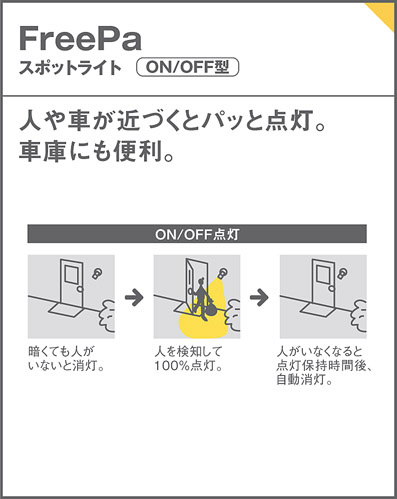 Panasonic アウトドア LWC84008B | 商品紹介 | 照明器具の通信販売