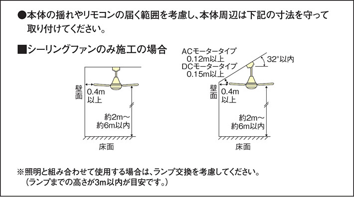 Panasonic シーリングファン SP7097 | 商品紹介 | 照明器具の通信販売