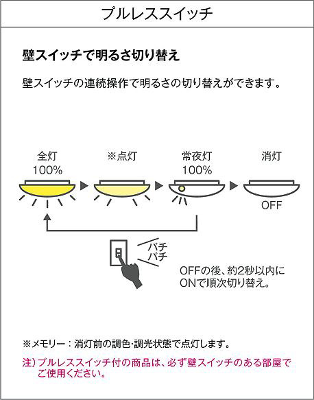 DAIKO 大光電機 調色シーリング DCL-40946 | 商品紹介 | 照明器具の