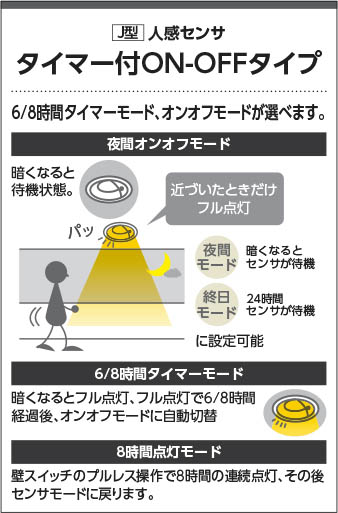 Koizumi コイズミ照明 LED高気密SBダウンライト AD1259W35 | 商品紹介