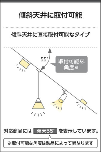 Koizumi コイズミ照明 LED小型シーリング AH52289 | 商品紹介 | 照明