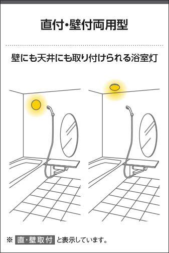 Koizumi コイズミ照明 LED防雨防湿型シーリング AU50499 | 商品紹介
