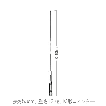 長さで選ぶ【50cm以上60cm未満のアンテナ】 むせんZONE25｜アマチュア